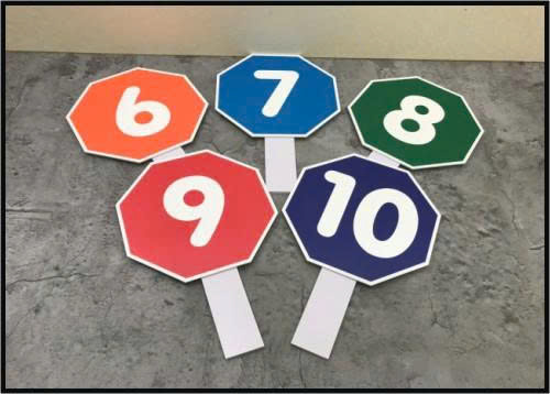 Bảng Chấm Điểm